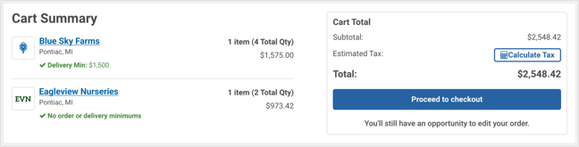 Cart summary interface